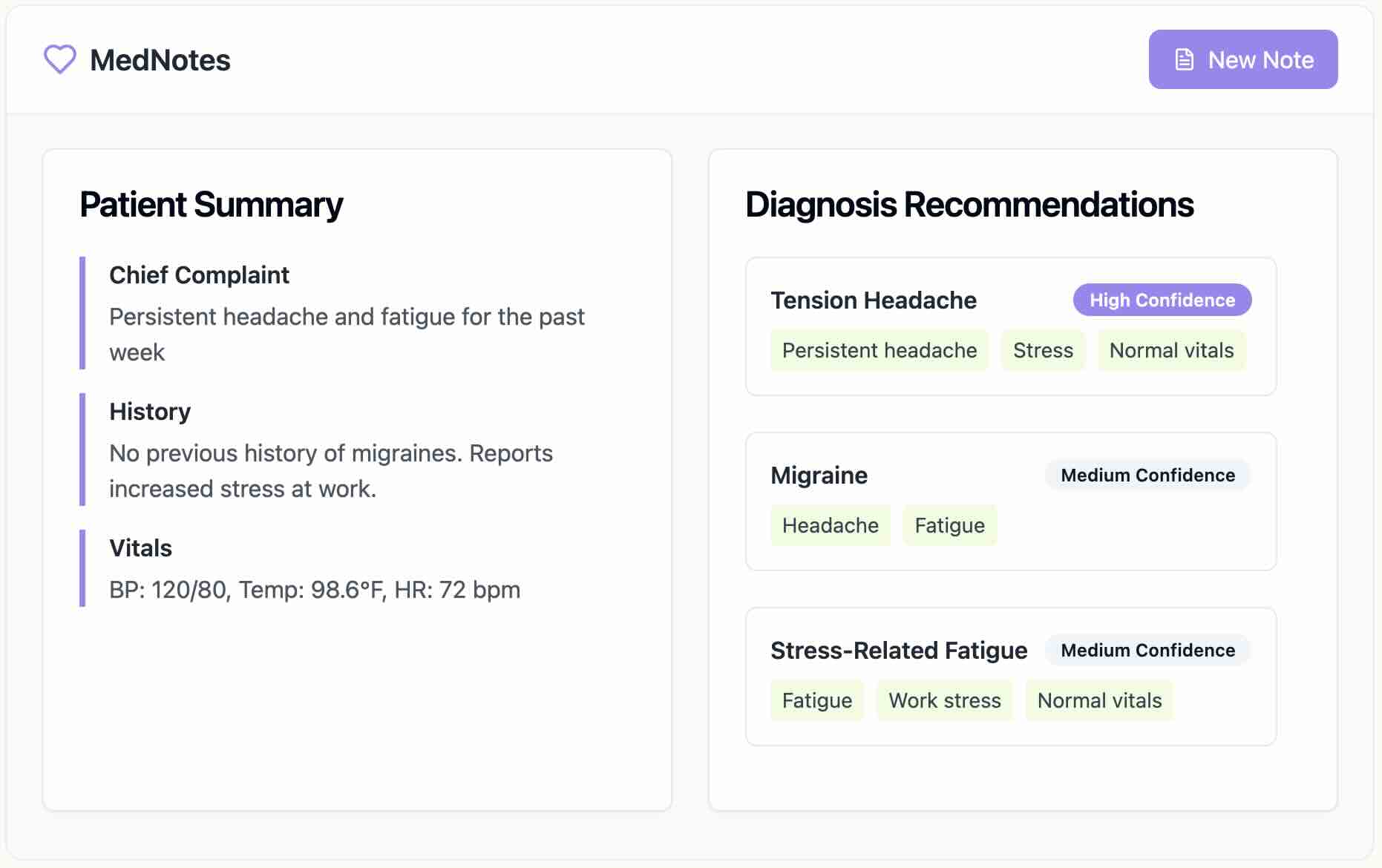 Healthcare AI Security